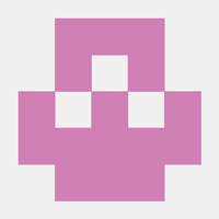 puneetkumarsingh - LeetCode Profile