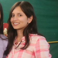 shreyagour18 - LeetCode Profile