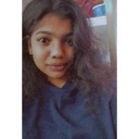 shruthy2_1 - LeetCode Profile