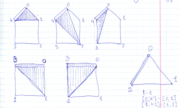 Examples of splitting the poligons in 3 pats, for recursive calls