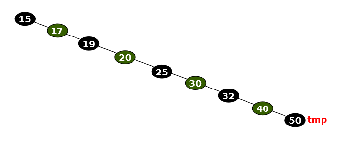 dsw track order number